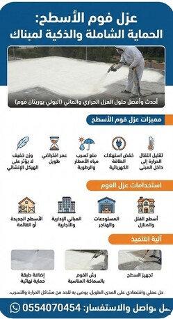 Riyadh, Construction, Bitumen Waterproofing Company In Riyadh, Saudi Arabia- Quality You Can Trust