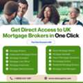 Buy Verified Mortgage Brokers Email List &ndash; USA Contacts Today