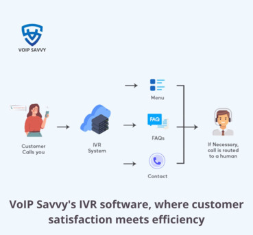 Riyadh, Computer, IVR System Installation & Voice Automation Saudi Arabia