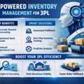 Smart AI Powered Inventory Management For 3PL