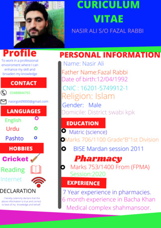 Peshawar, Job Seekers, Pharmacy Diploma