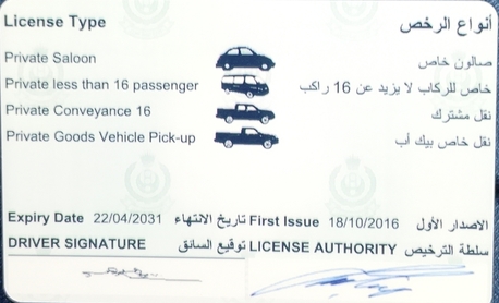 Hidd, Job Seekers, Looking For Driving Or Receptionist,Salesmen