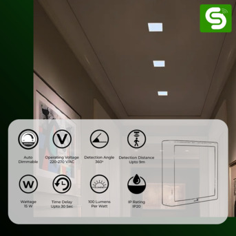 Noida, Electronics, INR 800,  Why Motion Sensor Panel Lights Are Becoming Essential In Modern Indian Homes
