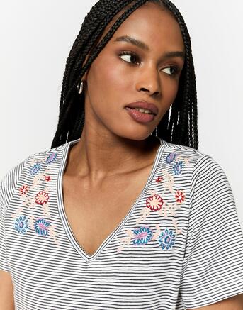 Frankfurt, Clothing & Accessories, Women&rsquo;s Clothing Supplier In India &ndash; Trusted Apparel Partner For Global Brands