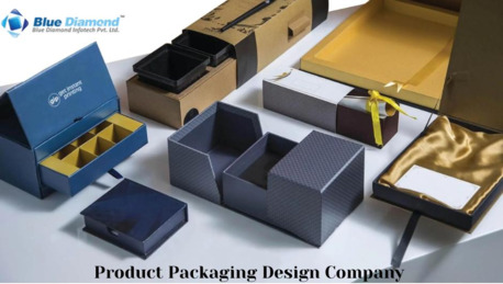 Mumbai, Creative, Product Packaging Design Company