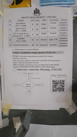 Riyadh, Jobs, Structure Fabricator, Sandblaster, Spray Painter,  CH- Painting