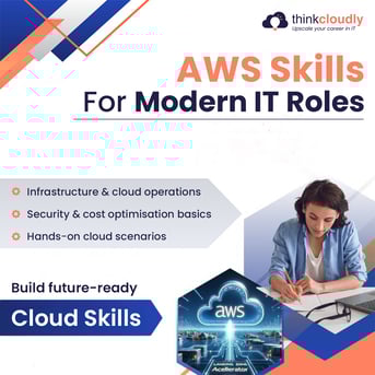 New York, Education, AWS Certified Security &ndash; Specialty Training By Thinkcloudly