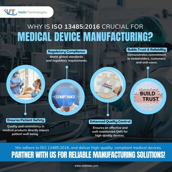 New York, Business, Hire CNC Machining Company For Precision Parts | Violintec