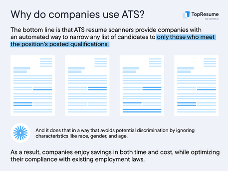 Riyadh, Writing, 📢 Professional ATS-Optimized CV Writing &ndash; FREE CONSULTATION
