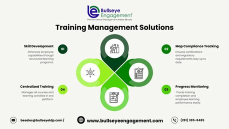 Paris, Business, Training Management Solutions