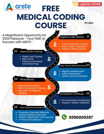Vijayawada, Training, Start Your Career With Free Medical Coding Training