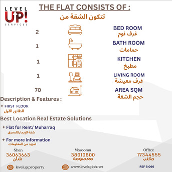Muharraq, Apartments/Houses, BHD 100/month,  2 BR,  70 Sq. Meter,  GOOD FLAT FOR RENT LOCATION MUHARRAQ REF NO  B 066