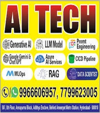 Hyderabad, Lessons Wanted, Artificial Intelligence Training In Hyderabad