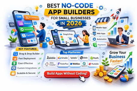 Gujranwala, Business, Best No-Code Development Platforms For Entrepreneurs (2026 Guide)