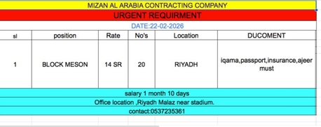 Riyadh, Jobs, Block Meson With Ajjer