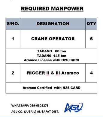 Dammam, Jobs, Crane Operator Tadano ,rigger Aramco