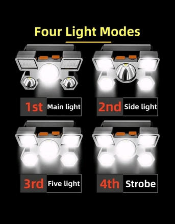 Riyadh, Sporting Goods, SAR 20,  ABS Flashlight Portable USB Rechargeable LED Headlight For Outdoor