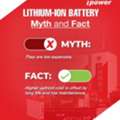 INR 50000,  Trusted Lithium Ion Battery Companies In India For Smart Power