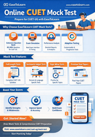 Mumbai, Education, Best Online CUET Mock Test Series 2026 &ndash; Practice With Real Exam Pattern