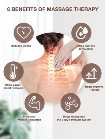 Al Malqa, Beautician, Professional Massage Therapist For Ladies