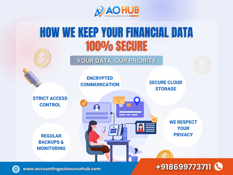 Sydney, Accounting, Professional Outsourcing Accounting Services To India | Accounting Outsource Hub