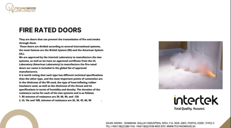 Dammam, Interior Design, Evaluate Your Premium Living With Premium Custom Furniture Doors / Kitchen / Wall Etc.