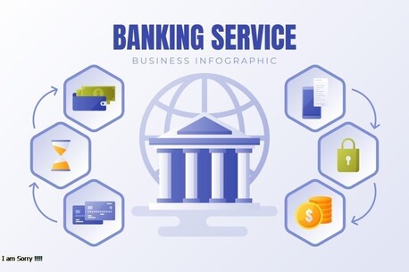 Sharjah, Business, Banking Services In Sharjah | Corporate & Personal Bank Account Assistance | LinkZone UAE