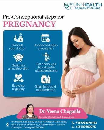 Hyderabad, Health, Gynaecologist Near Kondapur