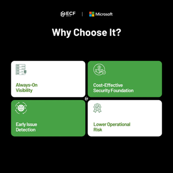 New York, Computer, Essential Firewall / Router Monitoring &ndash; 24/7 Network Edge Protection By ECF Data LLC