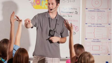 New York, Business, Small Pa System For Presentations