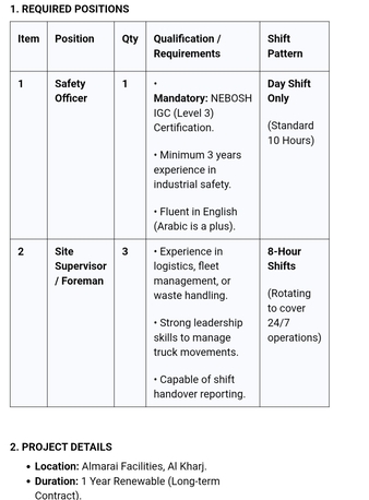 Dammam, Jobs, VERY URGENT REQUIREMENT