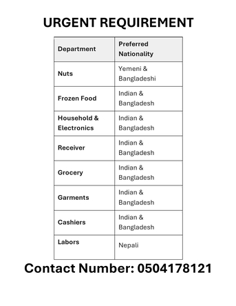 Khobar, Jobs, Urgent Hiring Supermarket