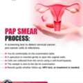 Pap Smear & HPV Test | Dr. Shibani Devi, Bhubaneswar