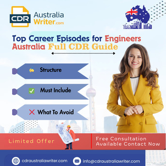 Sydney, Software, AUD 800,  ANZSCO Code Database Accessing And Understanding Data