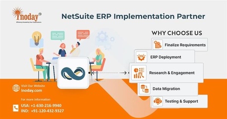 New York, ERP, Rapid Expansion With NetSuite ERP Implementation