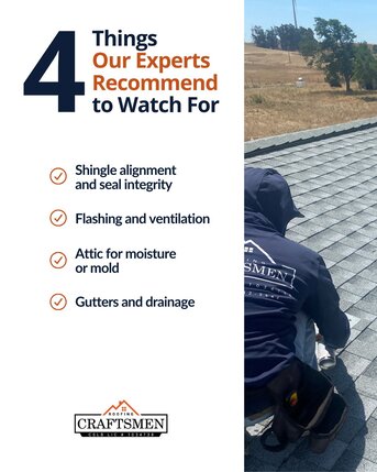 New York, Construction, Roofing Craftsmen