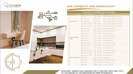 Dammam, Interior Design, Furniture Enhance Your Home With TechnoWood Creation With Elegant Wooden Doors & Cabinets.