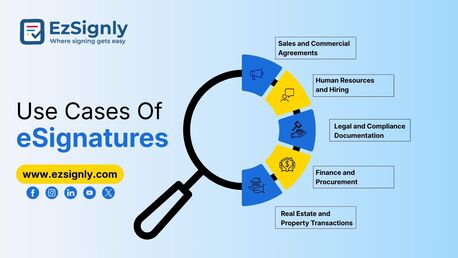 New York, Writing, Are You Ready For Faster Business Growth With ESignatures Software?