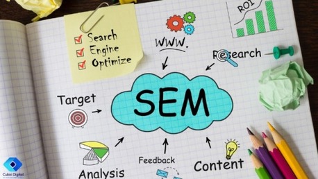 Melbourne, Marketing, Boost Online Visibility With Expert SEM Services In Australia