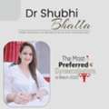 Dr Shubhi&rsquo;s Fortitude Ayush Clinic