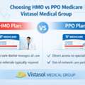 Choosing HMO Vs PPO Medicare | Vistasol Medical Group