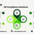 HR Compliance Solutions