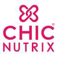 Chicnutrix | India's Leading Beauty & Wellness Nutrition Brand