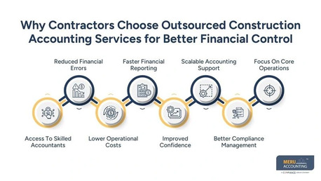 New York, Accounting, How An Outsourced Construction Accounting Business Simplifies Financial Management For Con