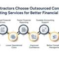 How An Outsourced Construction Accounting Business Simplifies Financial Management For Con