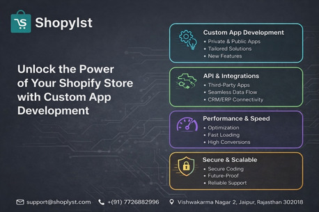 Mumbai, Software Development, Shopify App Development Company