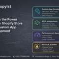 Shopify App Development Company