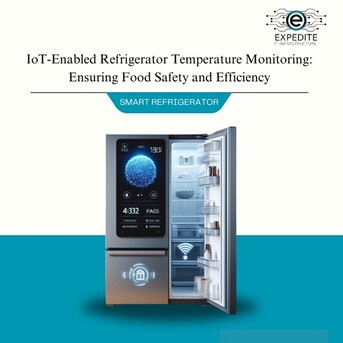 Kuwait City, Computer, Smart Fridge Tech Lands In Kuwait City &ndash; Monitor Anywhere