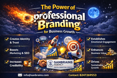 Hyderabad, Marketing, The Power Of Professional Branding For Business Growth
