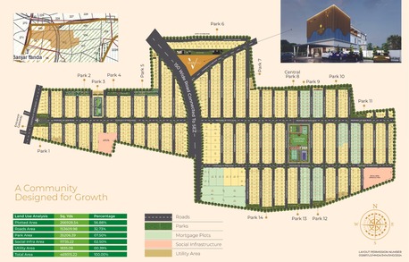 Mumbai, Residential Plots, INR 25999,  180 Sq. Yard,  HMDA APPROVED PLOTS AT MAHESHWARAM 9014326987